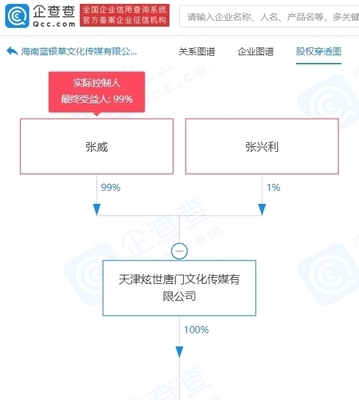 唐家三少投資成立新公司，注冊資本1500萬元進(jìn)軍視聽節(jié)目領(lǐng)域